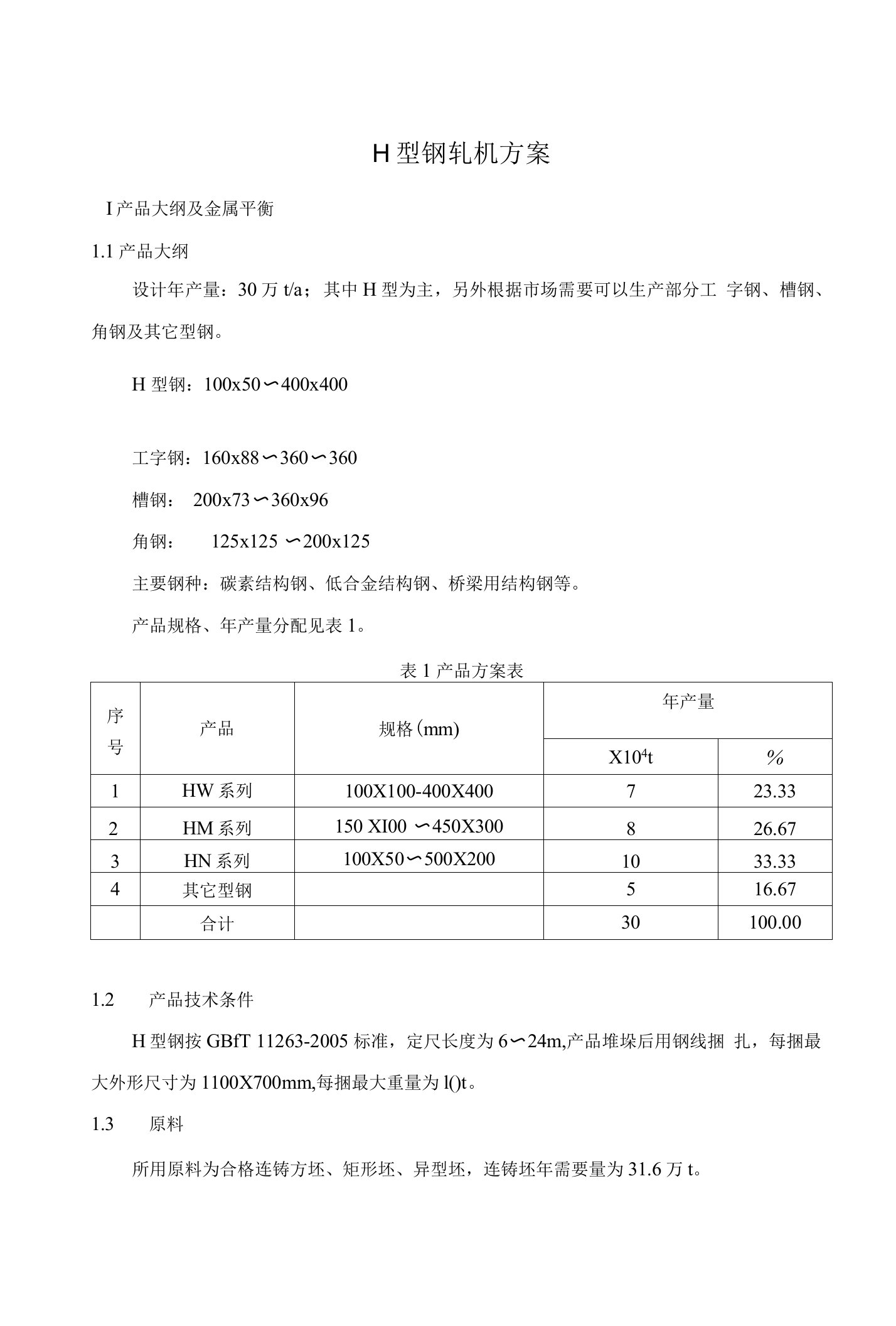 H型钢轧机方案