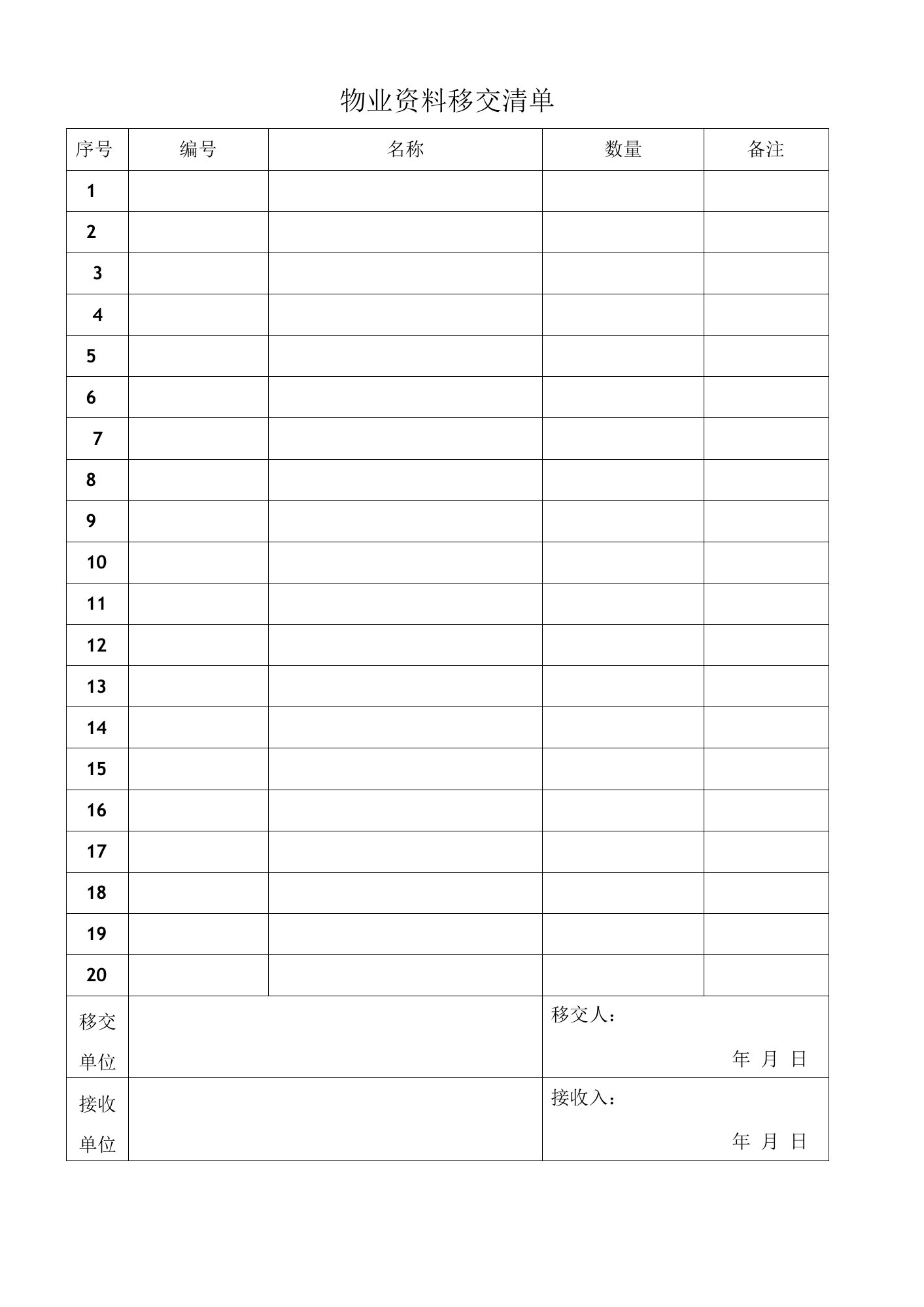 物业资料移交清单