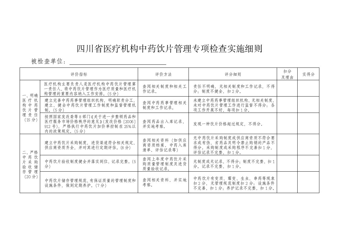 四川省医疗机构中药饮片管理专项检查实施细则