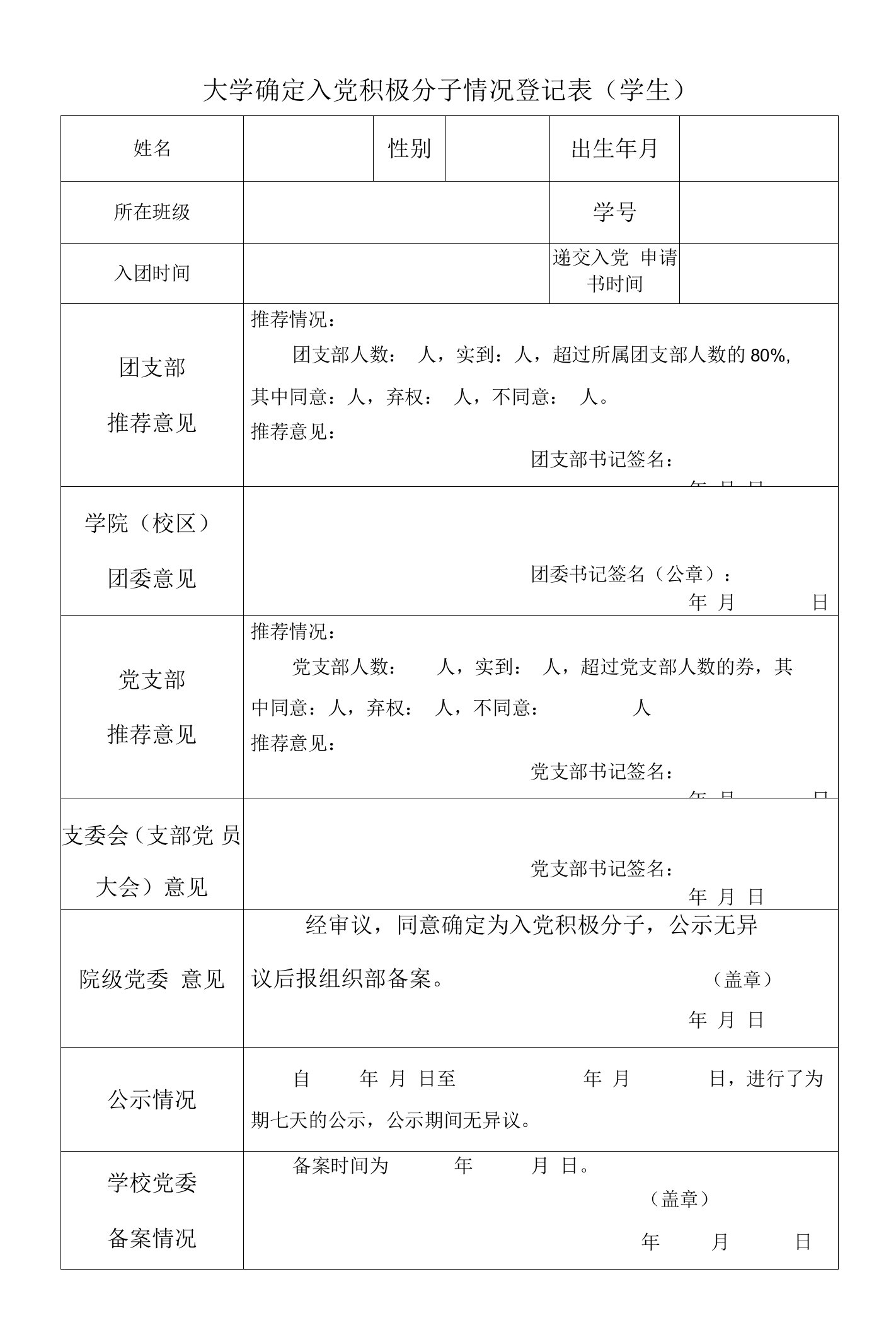 大学确定入党积极分子情况登记表