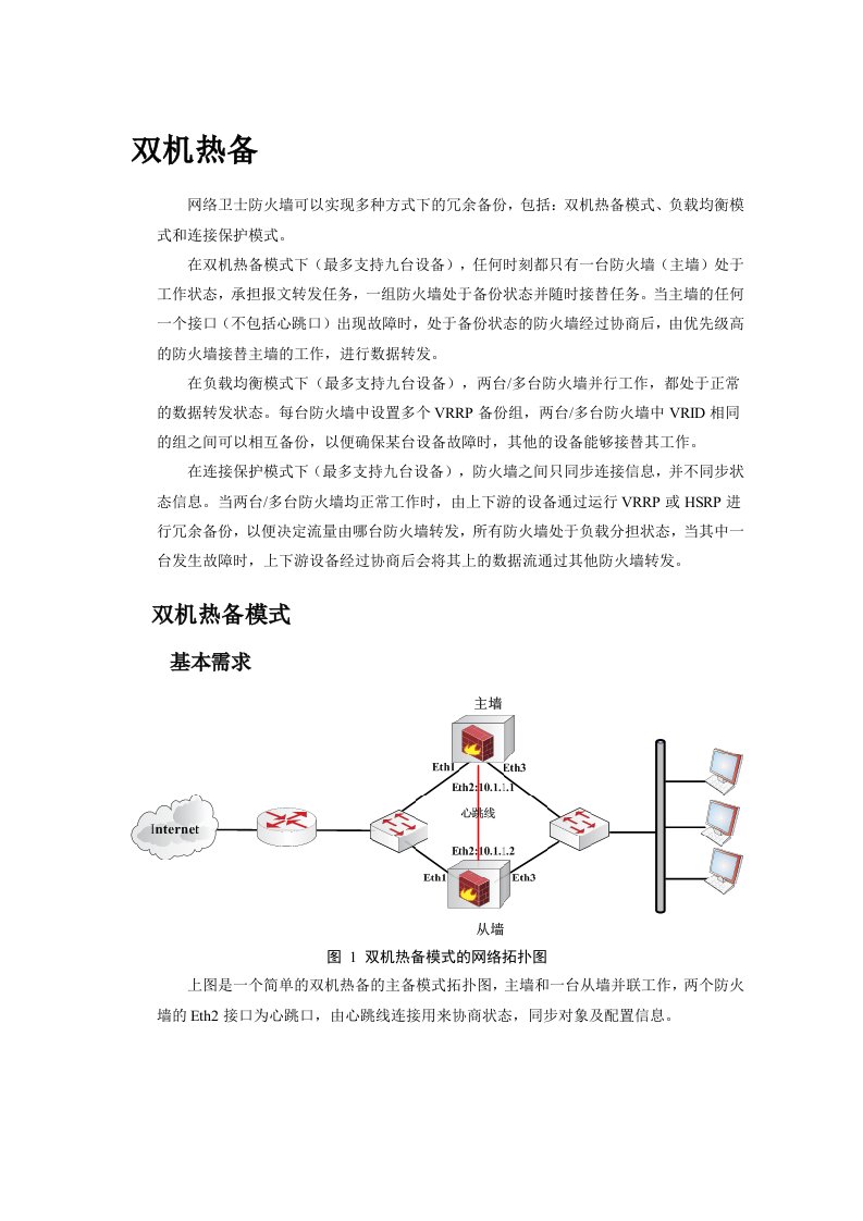 防火墙双机热备3.3配置案例