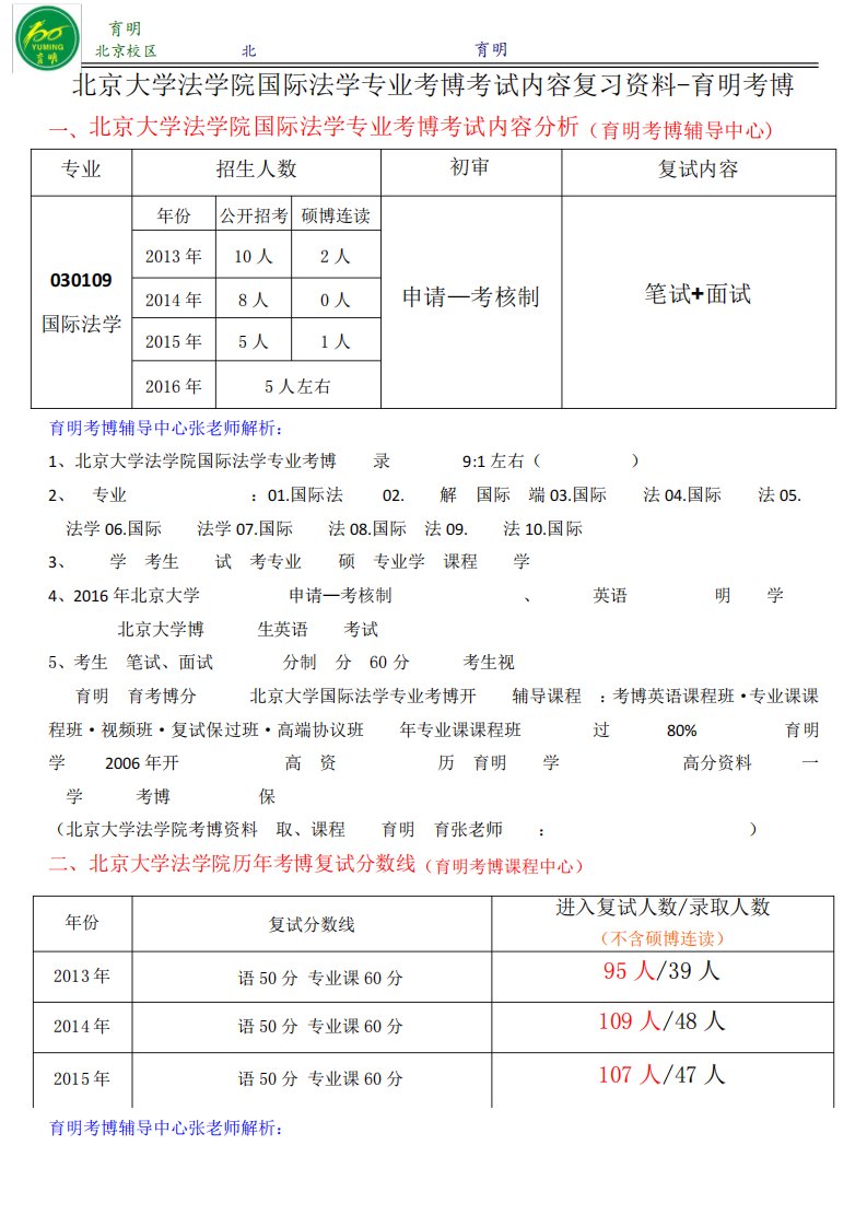 北京大学法学院国际法学专业考博真题复习资料参考书考试内容分数线-育