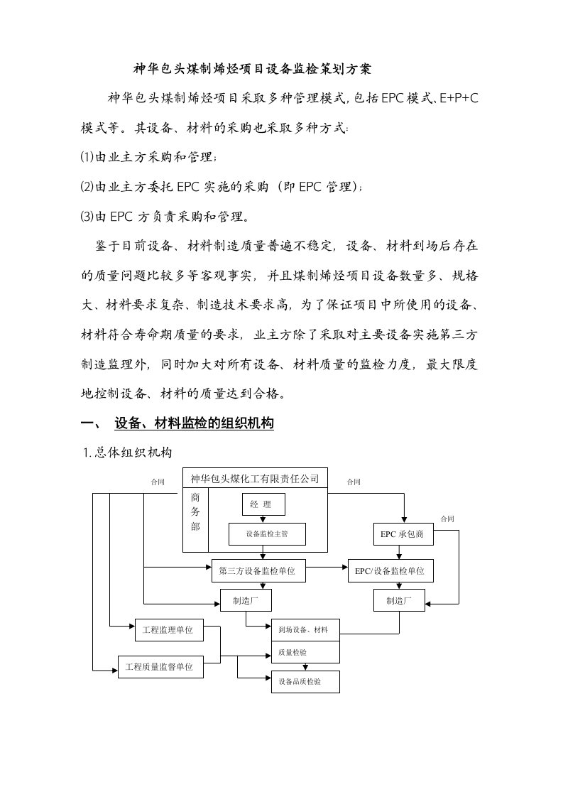 冶金行业-神华包头煤制烯烃项目设备监检策划方案