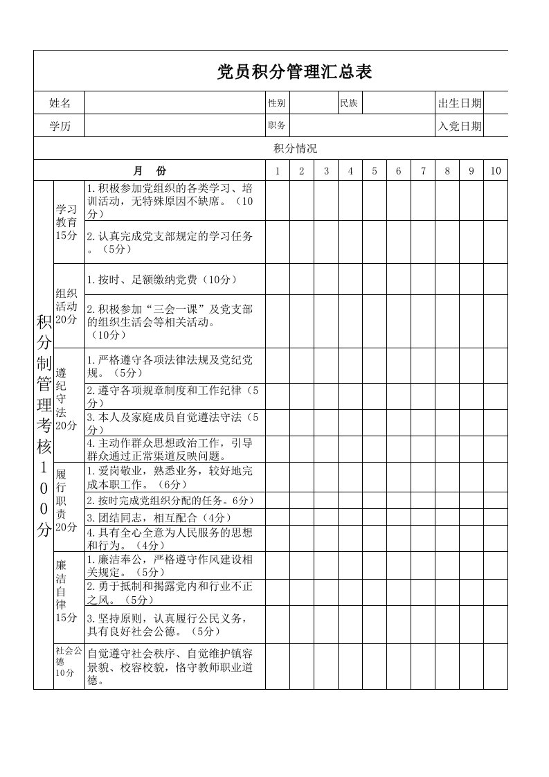 党员积分管理汇总表