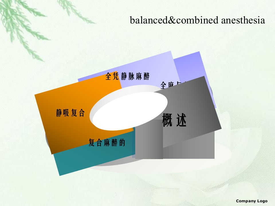 复合与联合麻醉balancedcombinedanesthesia