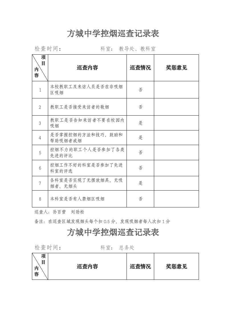 控烟巡查记录表