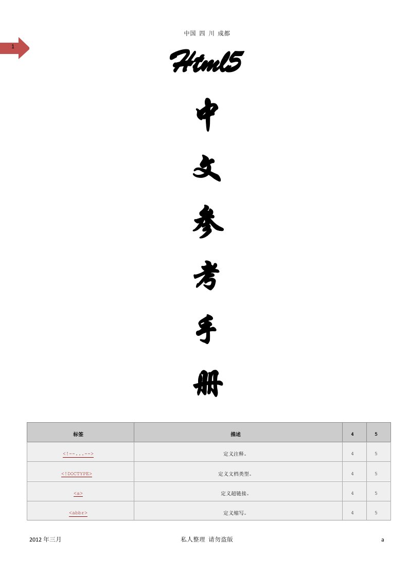 HTML5中文参考手册