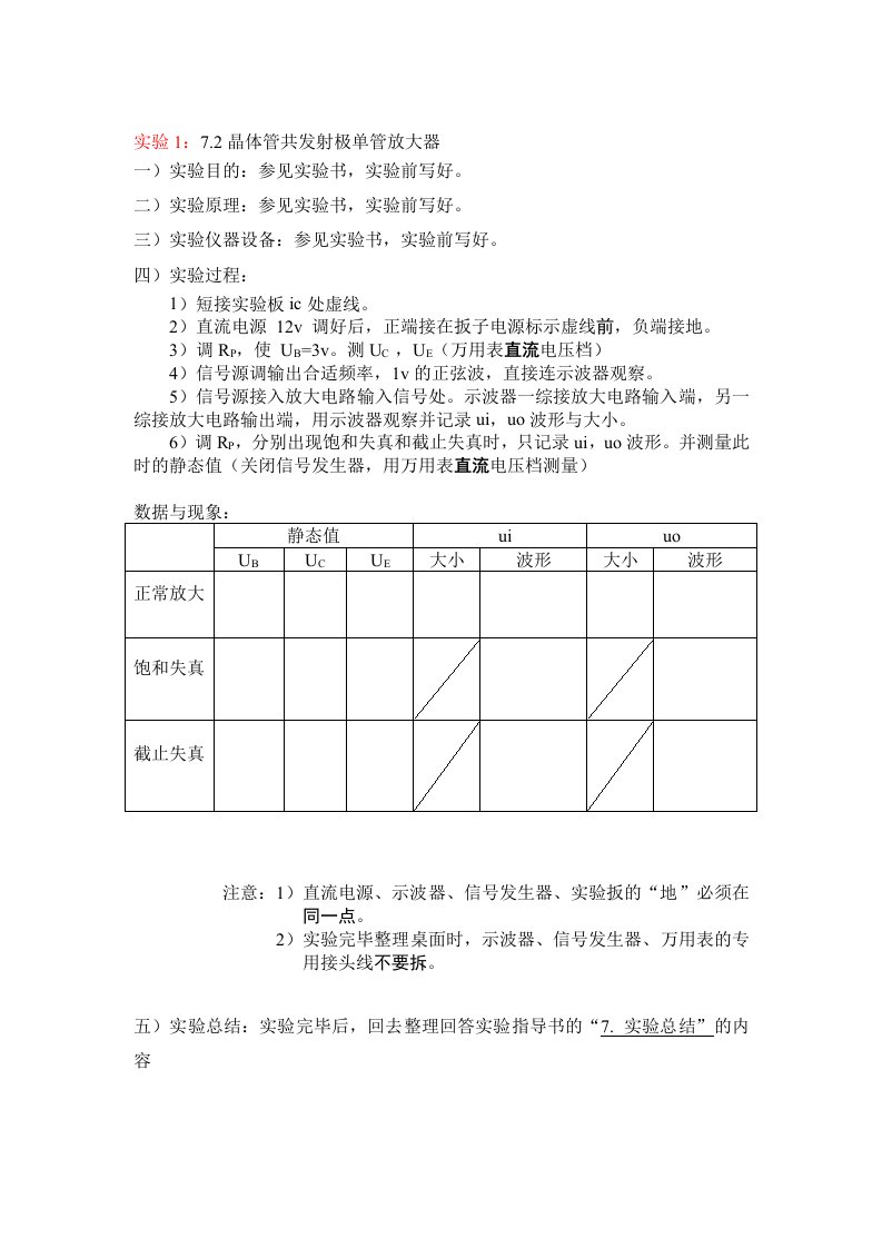 实验72晶体管共发射极单管放大器