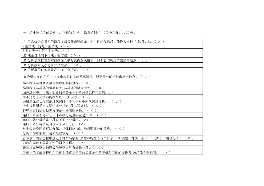 编译原理判断题