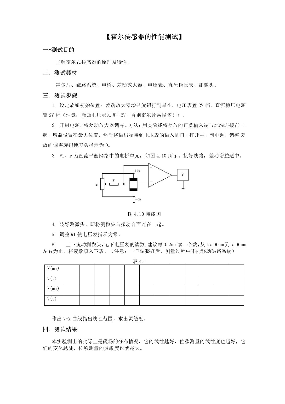 霍尔传感器的性能测试