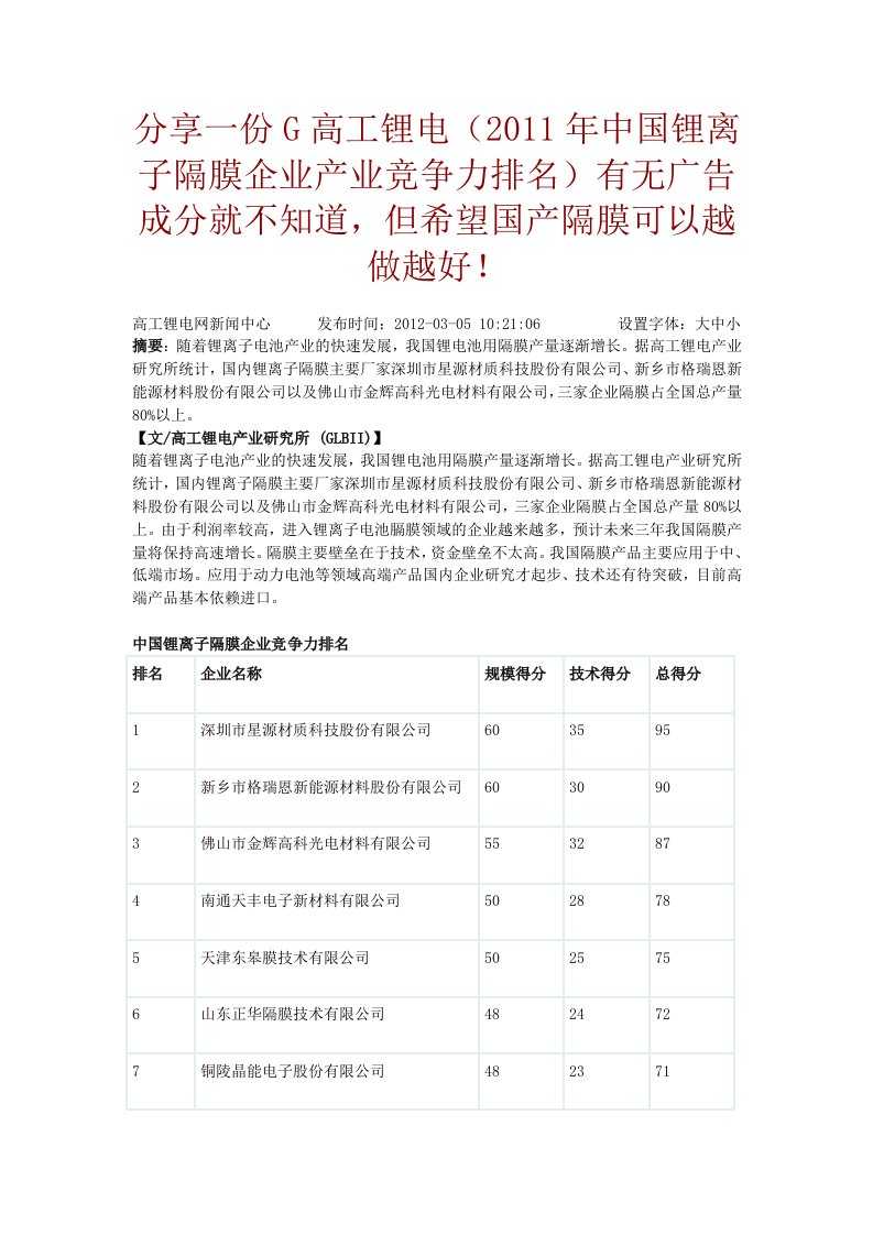 锂电池隔膜情况分析