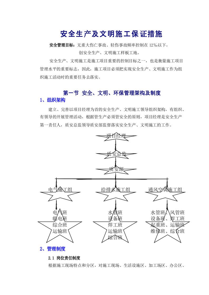 安全生产、文明施工管理保证-措施