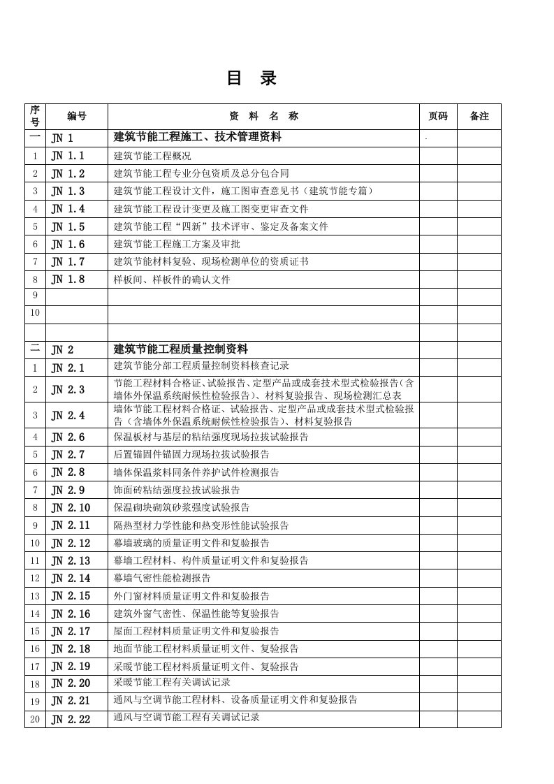 江苏某住宅小区建筑节能工程施工质量验收记录表(样本)