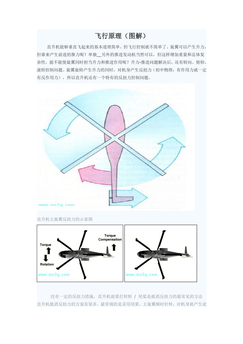 直升机飞行原理(图解)