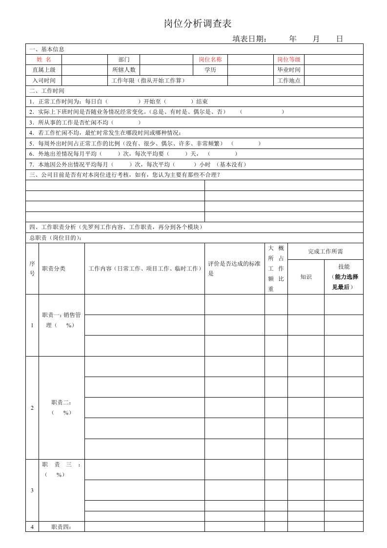 岗位分析调查表模板