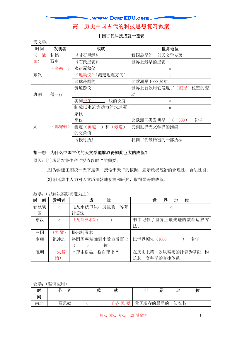 高二历史中国古代的科技思想复习教案