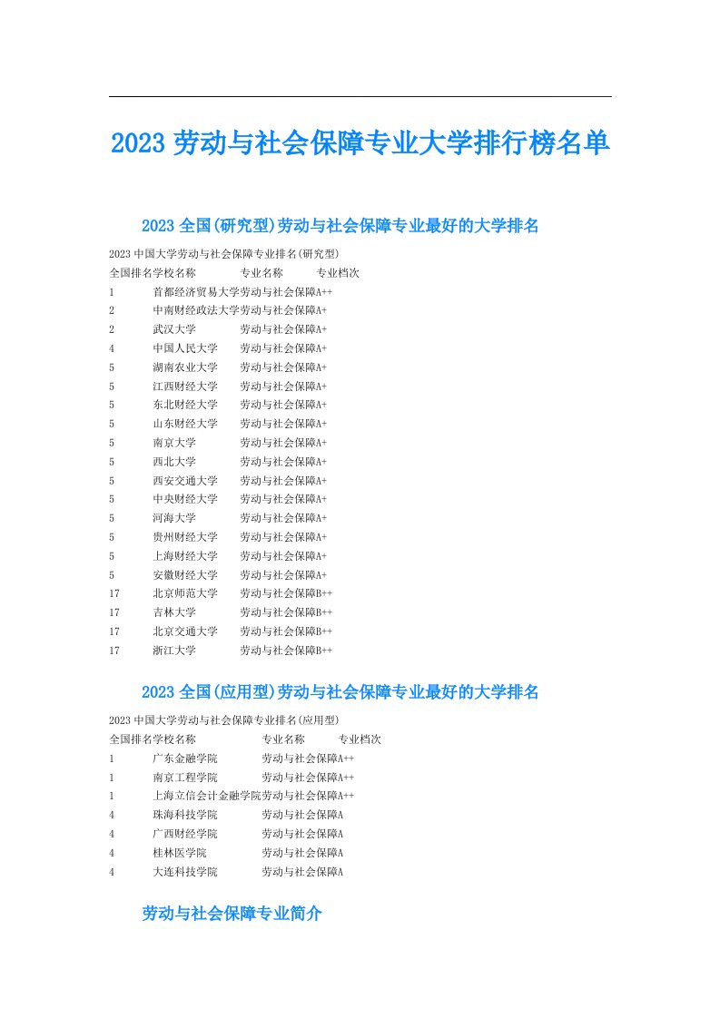 劳动与社会保障专业大学排行榜名单