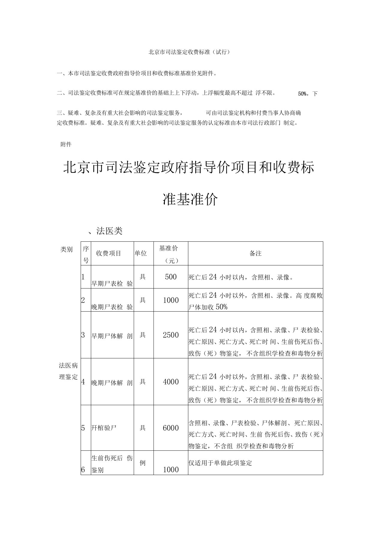 北京市司法鉴定收费标准