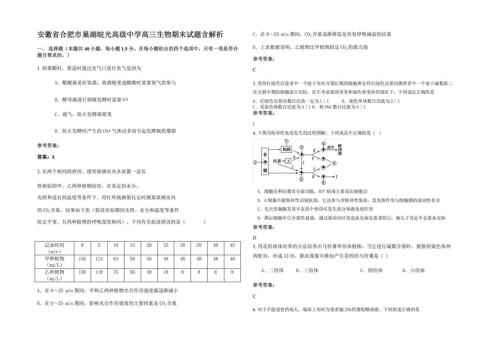 安徽省合肥市巢湖皖光高级中学高三生物期末试题含解析