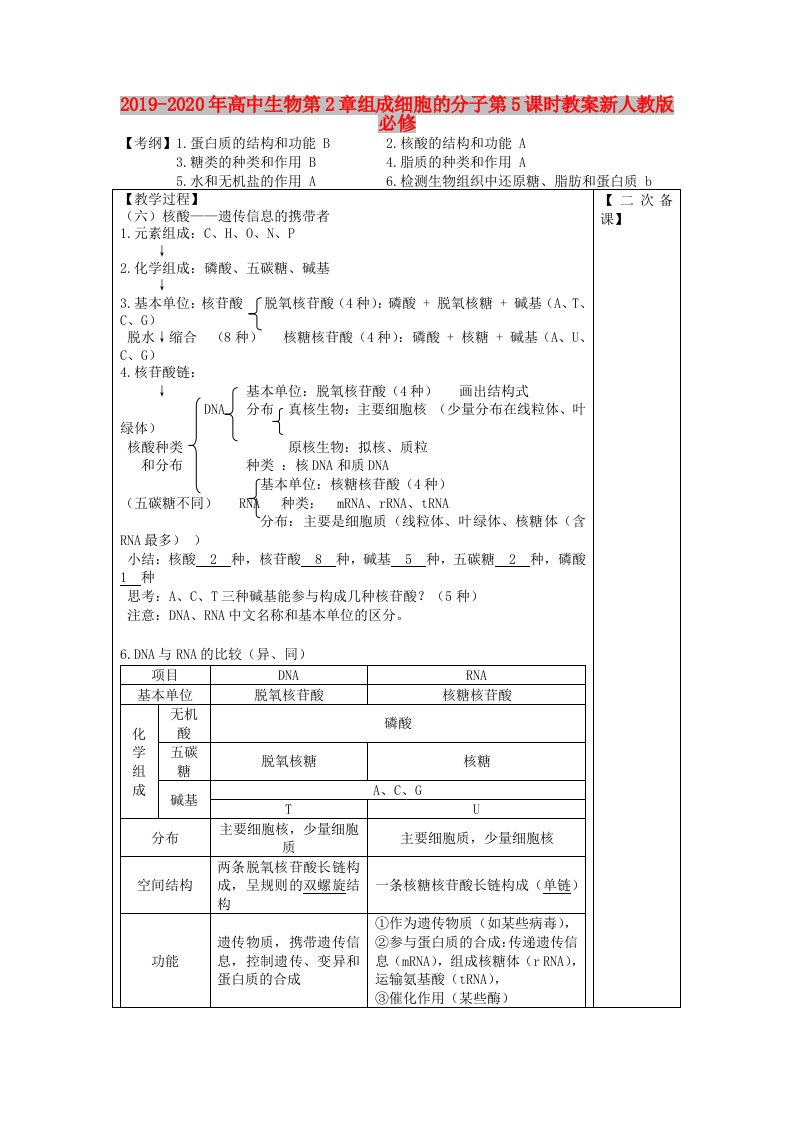 2019-2020年高中生物第2章组成细胞的分子第5课时教案新人教版必修