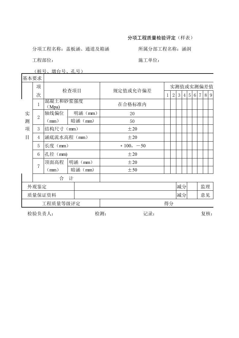 建筑工程-分项工程质量检验评定样表盖板涵通道及箱涵