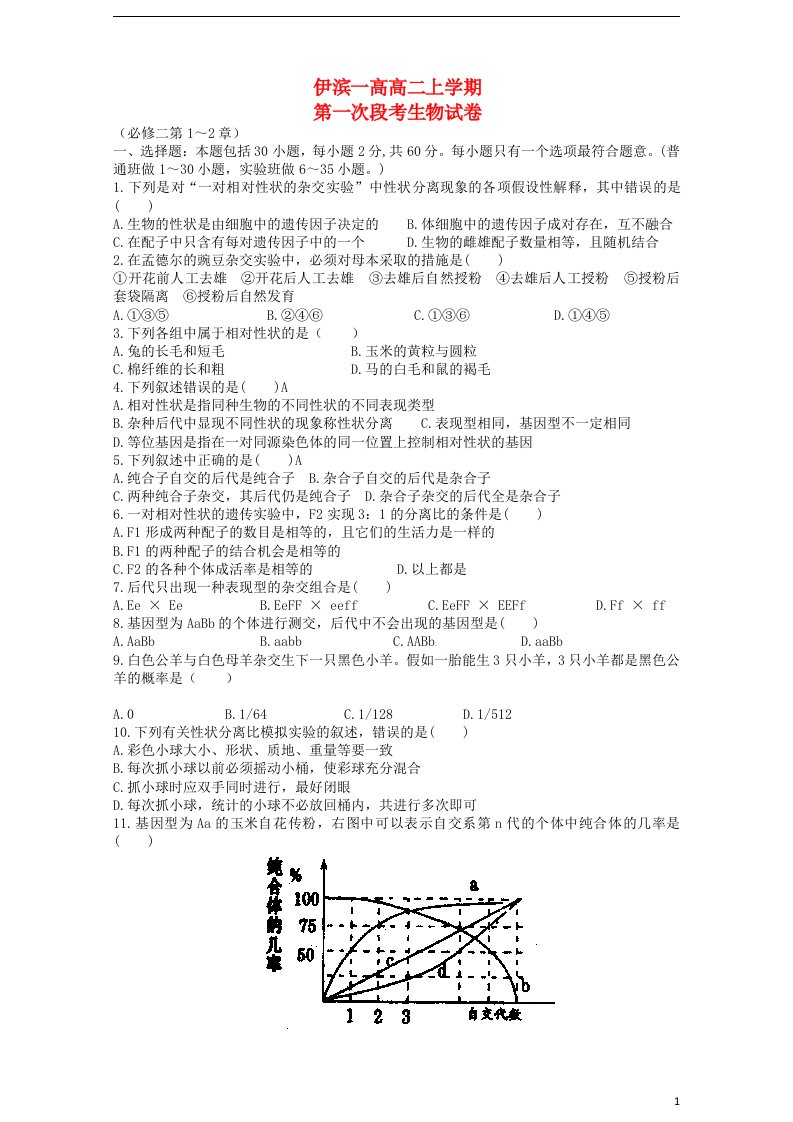 河南省洛阳伊滨区第一高级中学高二生物10月月考试题