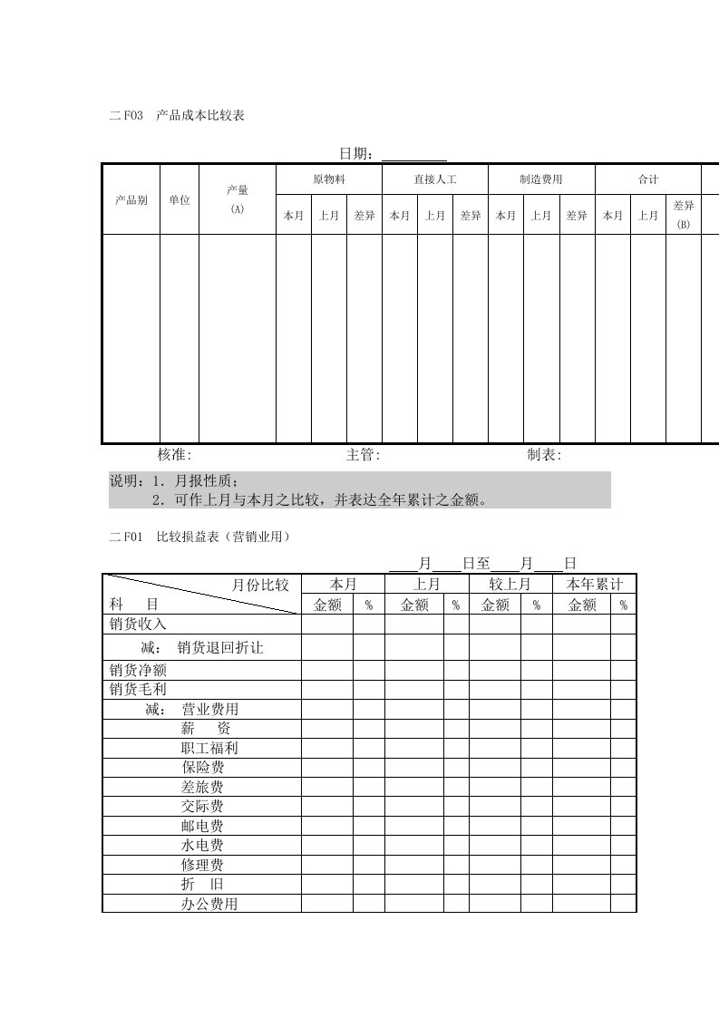 会计财务管理费用管理横表格