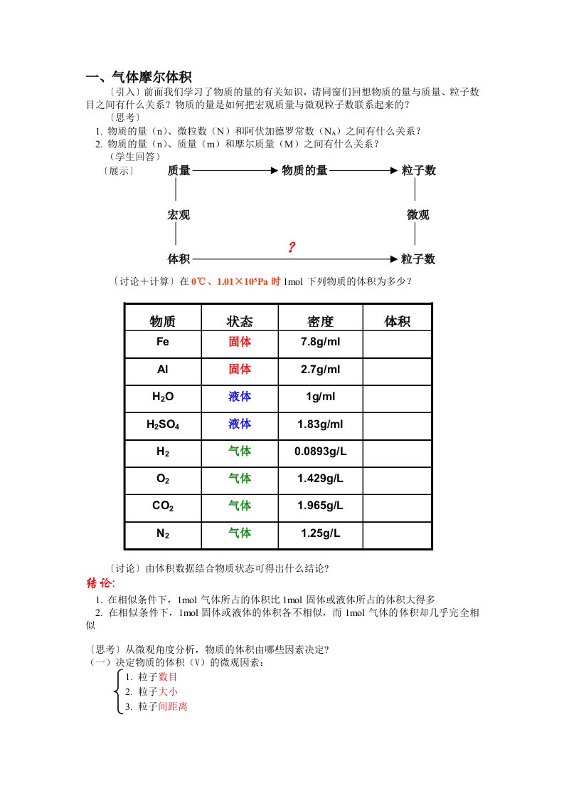 高一化学气体摩尔体积练习题及答案A