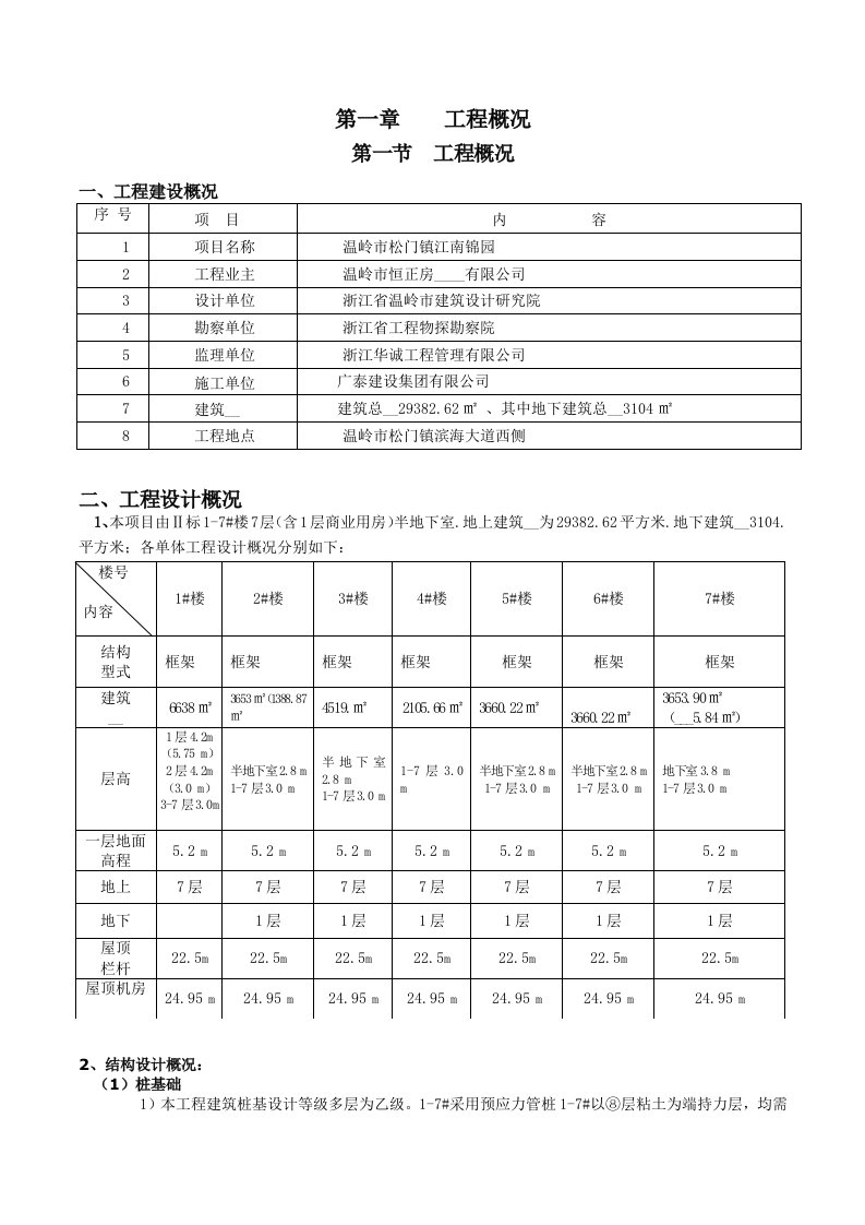 松门江南锦园项目施工组织设计2标