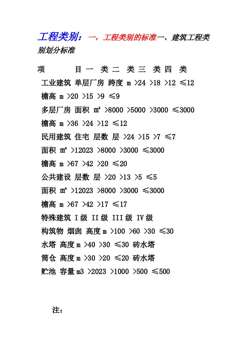 工程类别环境类别场地类别土壤类别