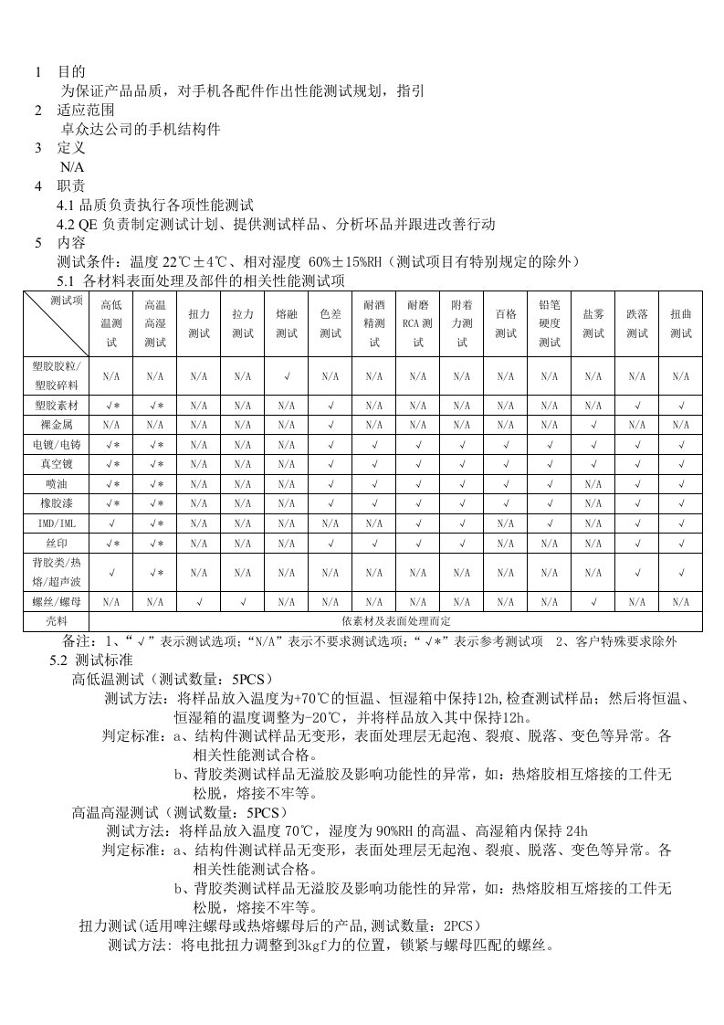 卓众达手机外壳性能测试标准规范