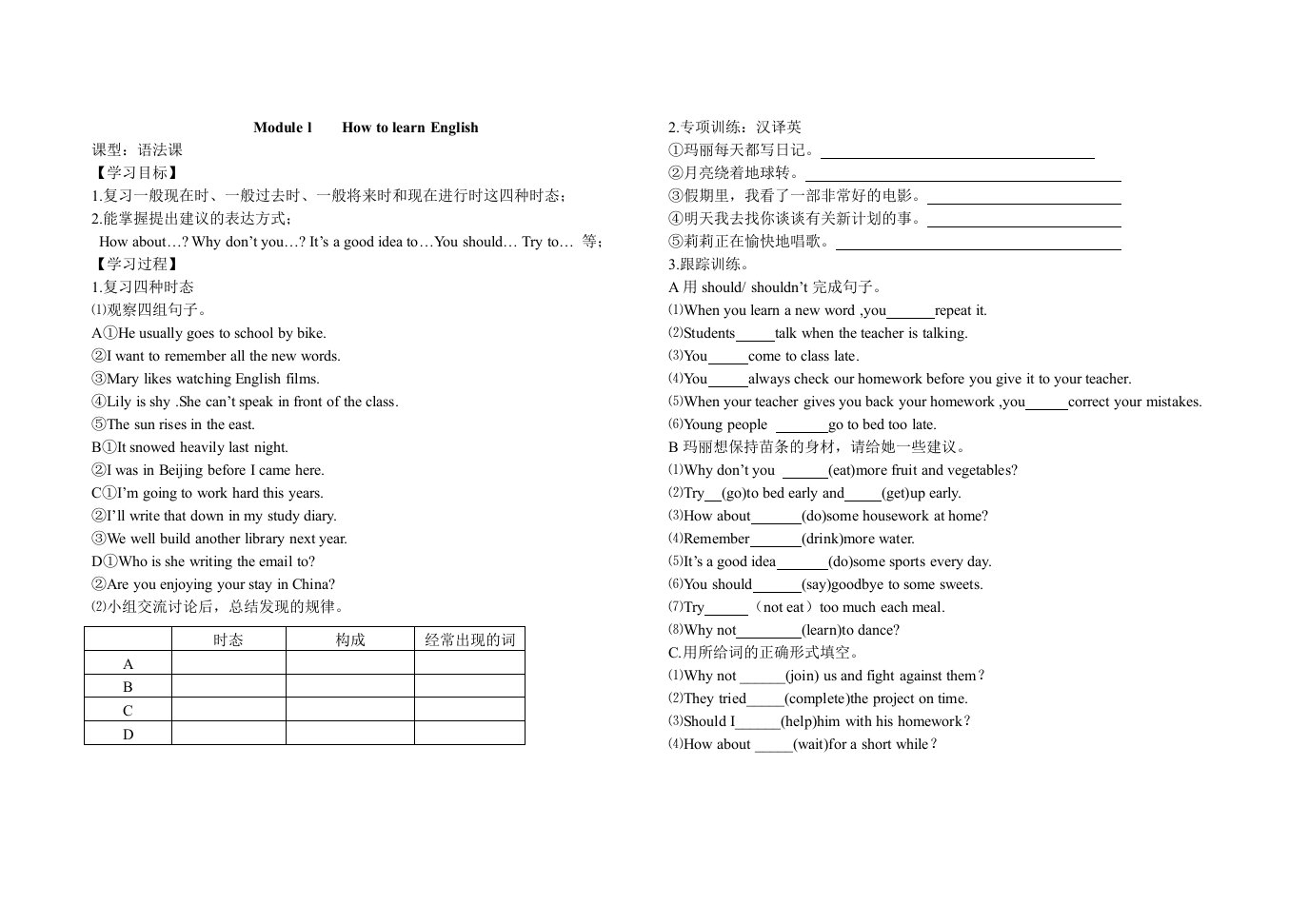 ModulelHowtolearnEnglish语法课