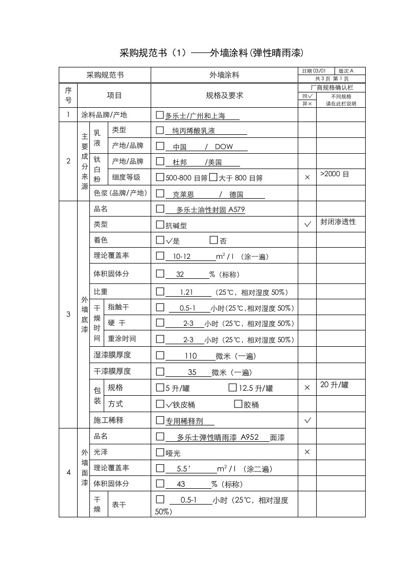 管理制度-7采购规范书弹性晴雨漆A952