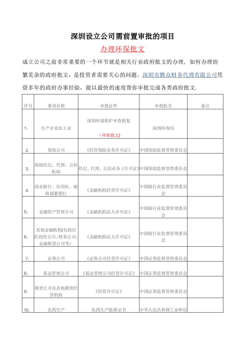 深圳设立公司需前置审批的项目