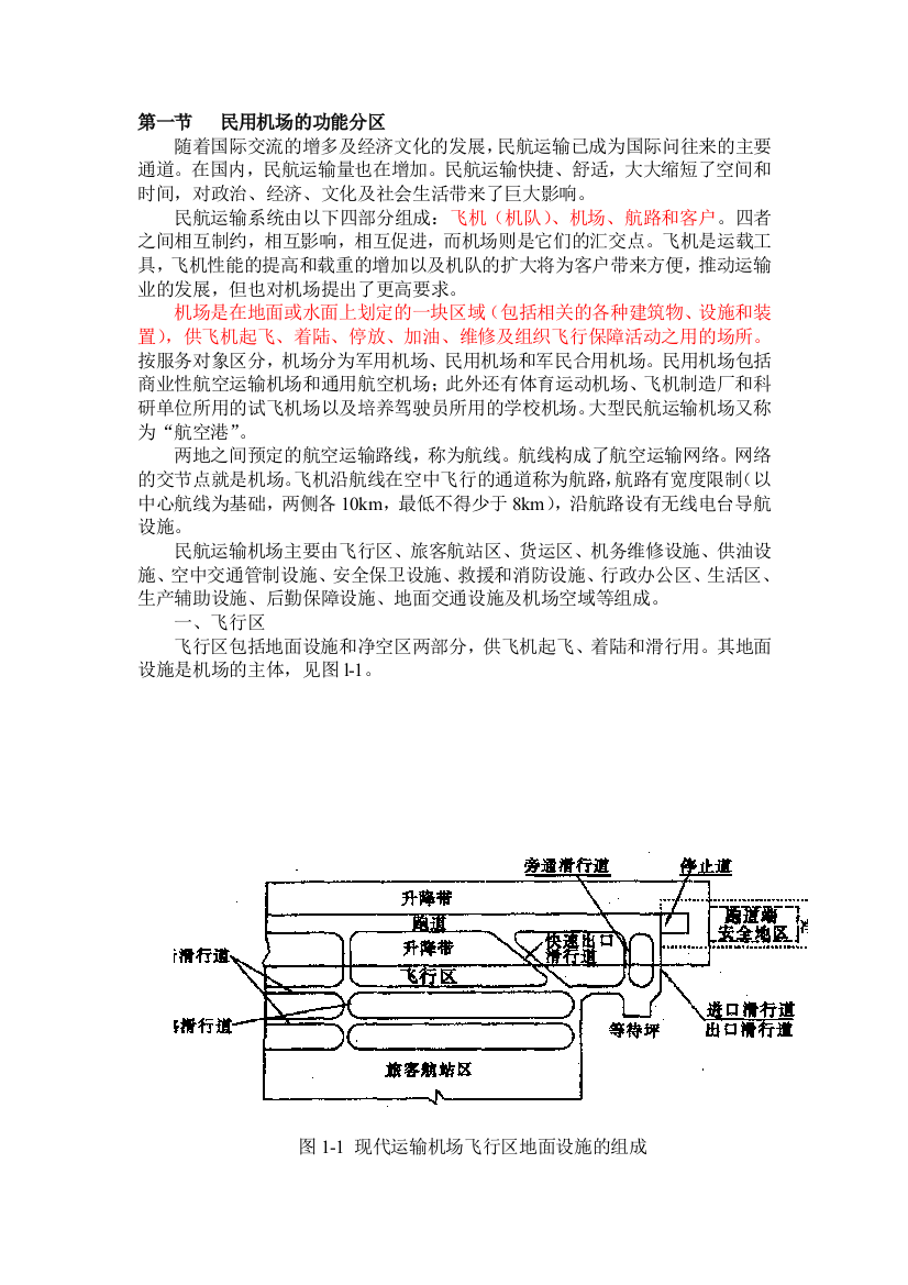 平易近航培训_平易近用机场的功效分区