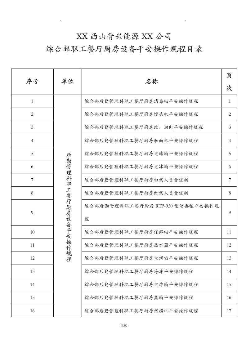 职工餐厅厨房设备安全操作规程