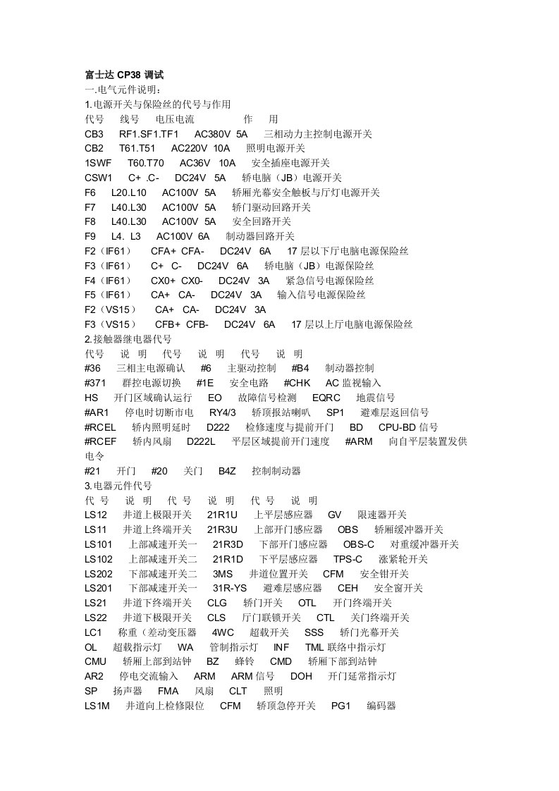 富士达CP38调试