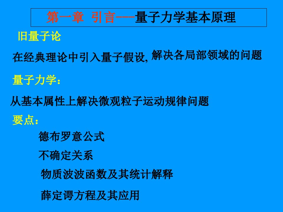 第一章引言量子力学基本原理