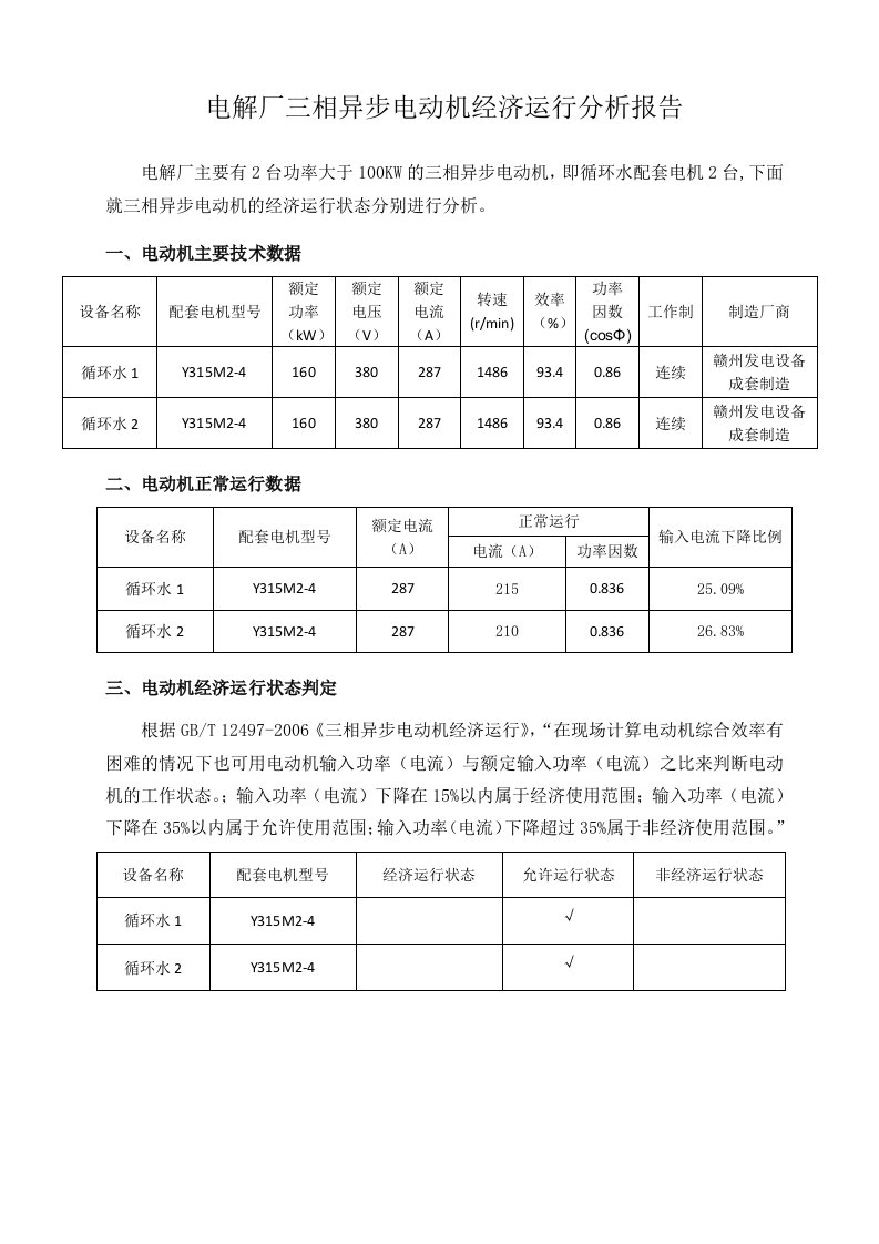 电解厂大功率三相异步电动机经济运行分析报告