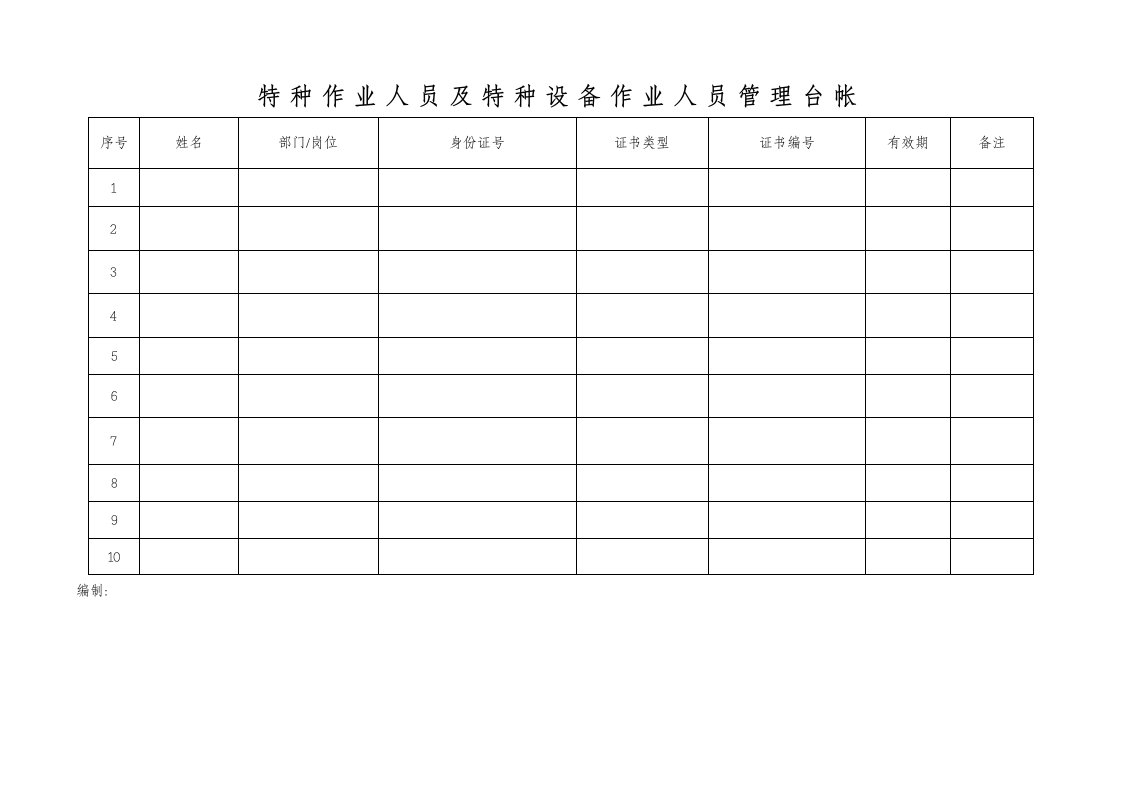 企业管理-5351特种作业人员台帐