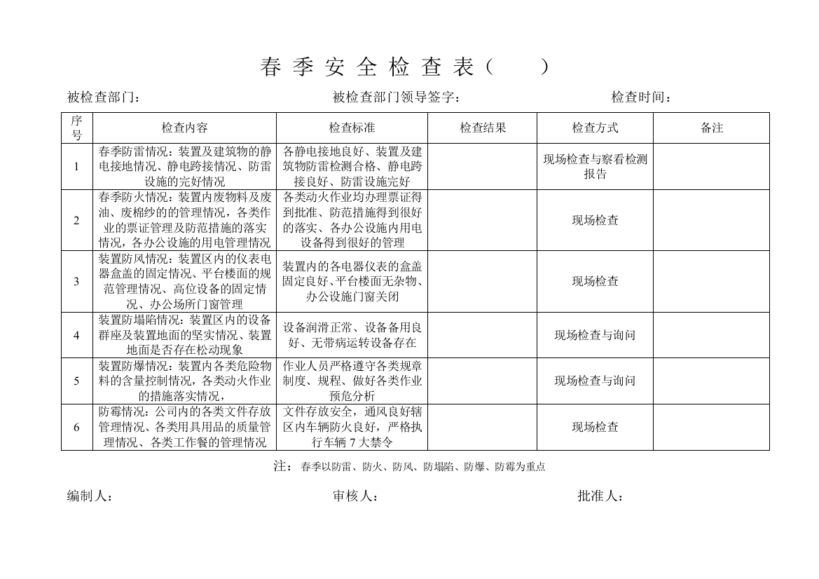 (完整word版)季节性安全检查表格