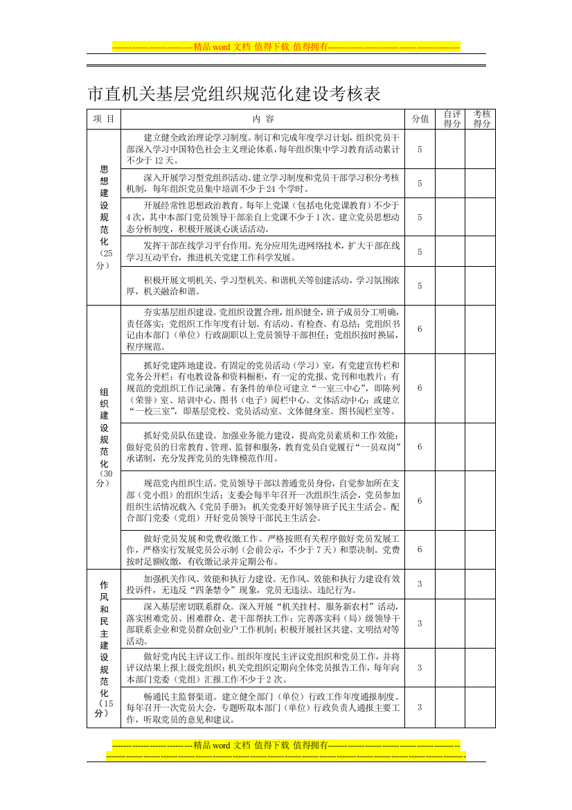 基层党组织规范化建设考核表.