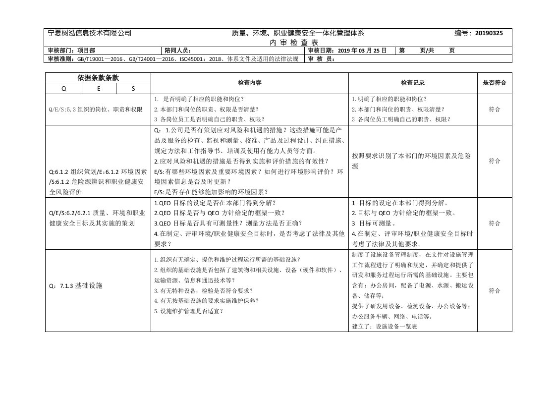 内审检查表—项目部GBT19001—2016、GBT24001—2016、ISO45001：2018质量环境、职业健康安全一体化管理体系