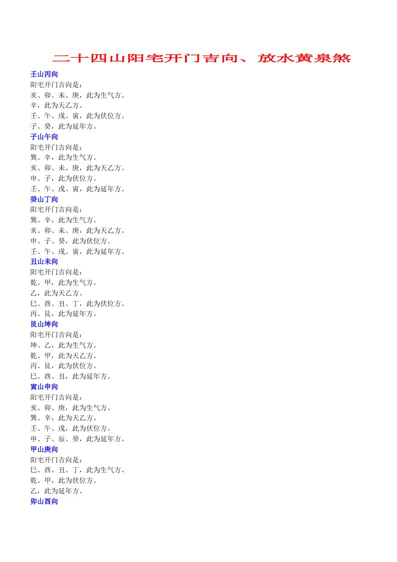 《二十四山阳宅开门吉向、放水黄泉煞》