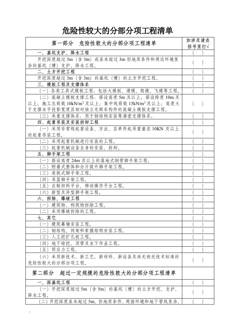 危险性较大的分部分项工程清单(建设单位提供)