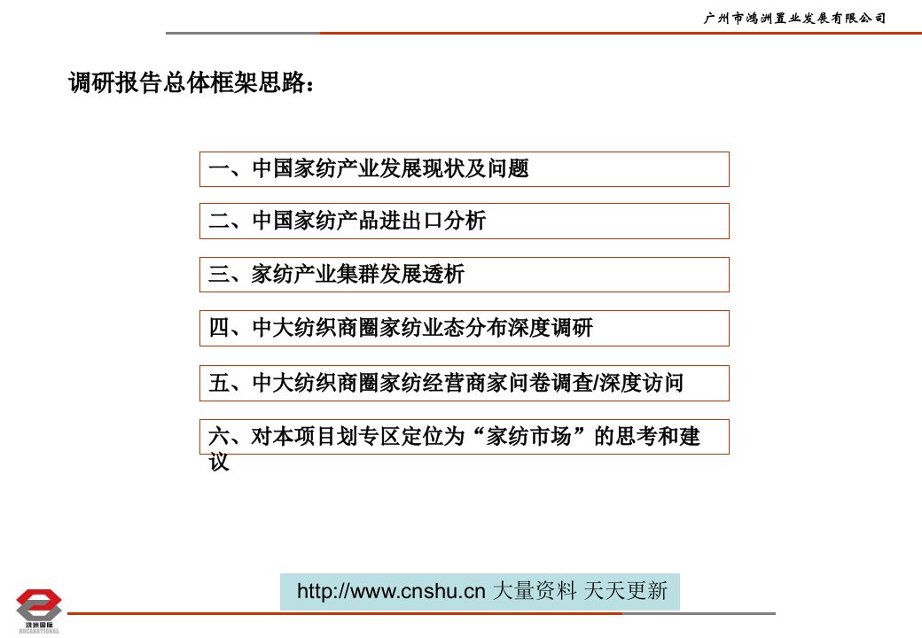 行业1224中大纺织商圈家纺行业调研报告d197673