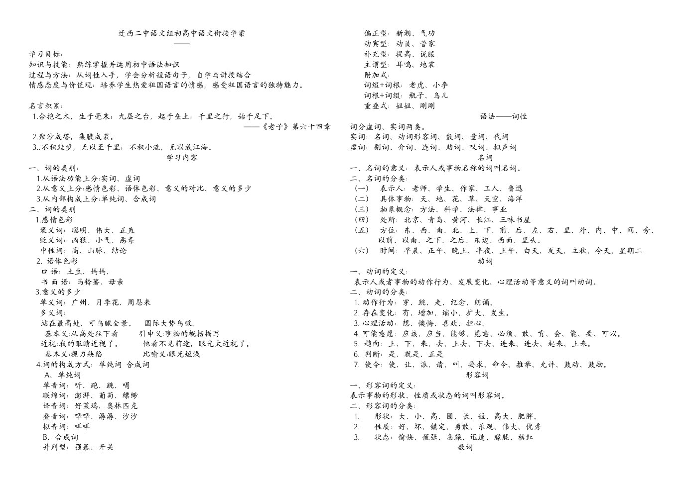 初高中现代汉语语法知识学案