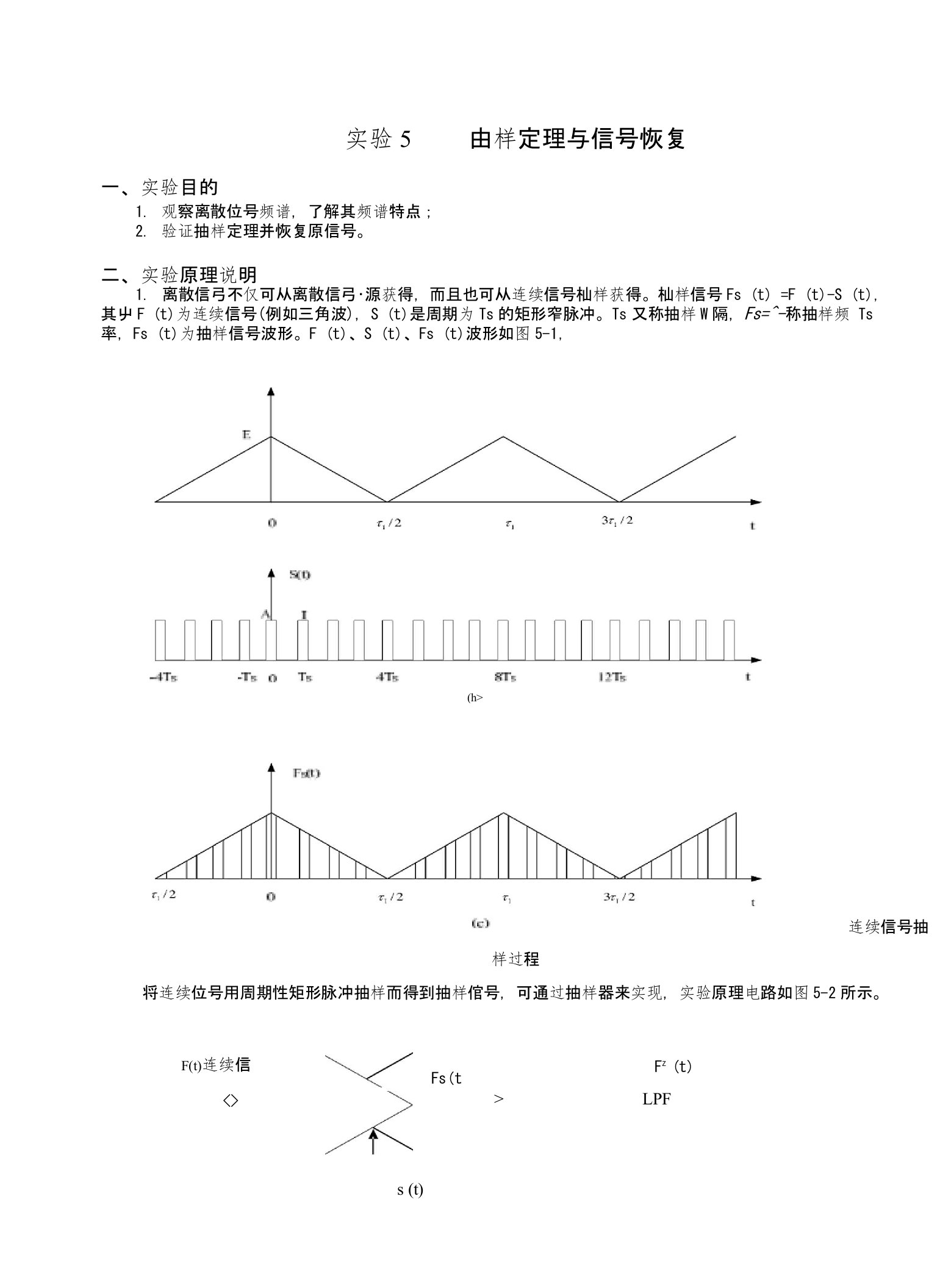 抽样定理和信号恢复实验报告