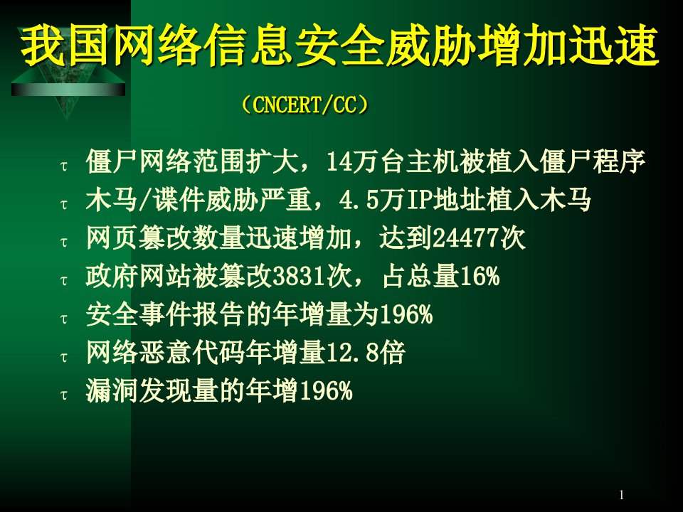 精选构建信息安全保障体系