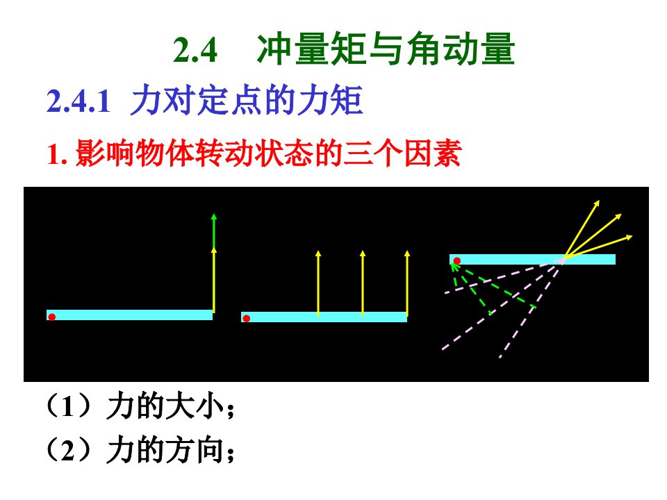 《冲量矩与角动量》PPT课件